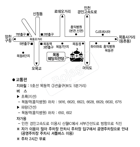 �񵿿��������� �൵ ���ڱ� ī�� ûø�� 