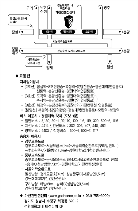 ��õ�����Ǽ��� �൵ ���ڱ� ī�� ûø�� 