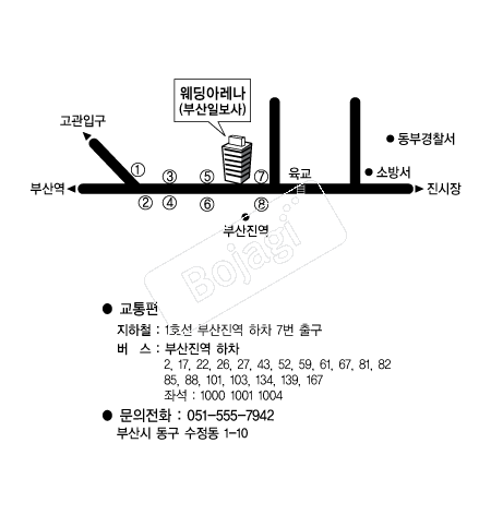 �����Ʒ���(�λ��Ϻ�) �൵ ���ڱ� ī�� ûø�� 