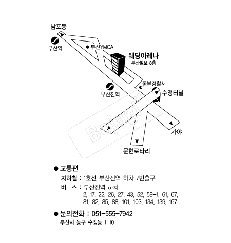 �����Ʒ���(�λ��Ϻ�) �൵ ���ڱ� ī�� ûø�� 