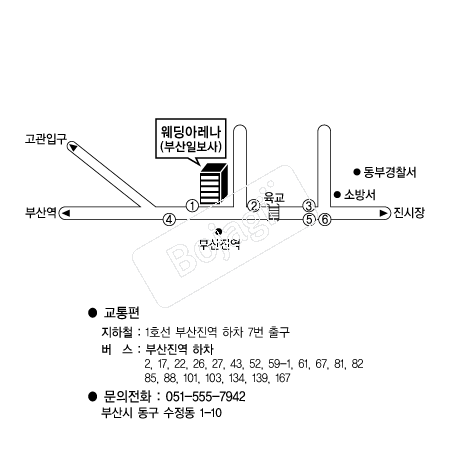 �����Ʒ���(�λ��Ϻ�) �൵ ���ڱ� ī�� ûø�� 