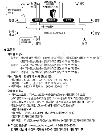 ��õ�����Ǽ��� �൵ ���ڱ� ī�� ûø�� 