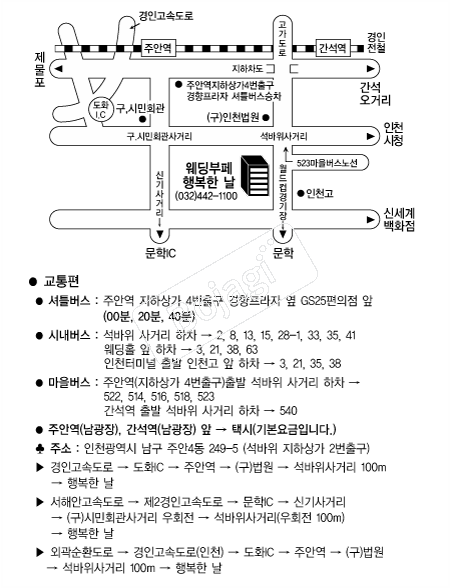 �ູ�ѳ� �൵ ���ڱ� ī�� ûø�� 