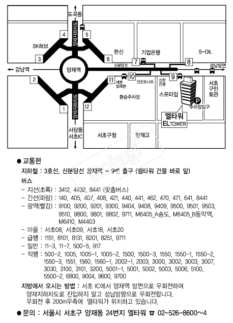 ��Ÿ�� �൵ ���ڱ� ī�� ûø�� 