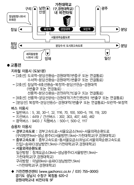 ��õ�����Ǽ��� �൵ ���ڱ� ī�� ûø�� 