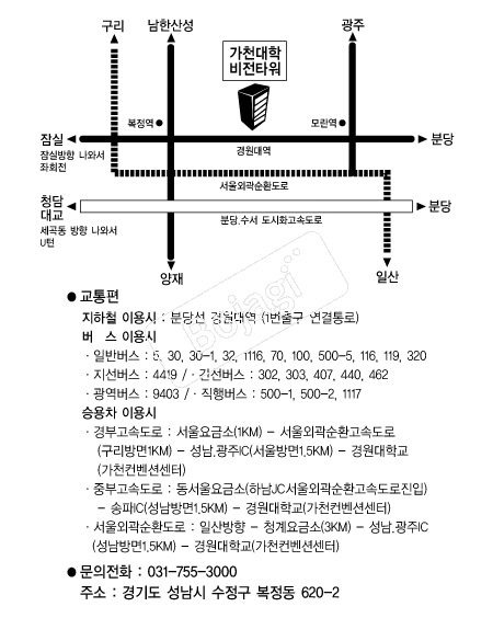 ��õ�����Ǽ��� �൵ ���ڱ� ī�� ûø�� 