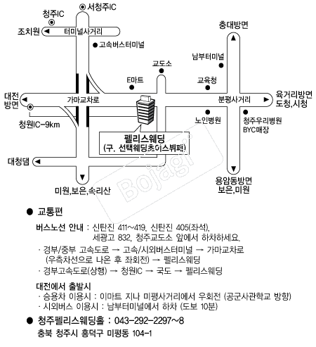 �縮������ �൵ ���ڱ� ī�� ûø�� 