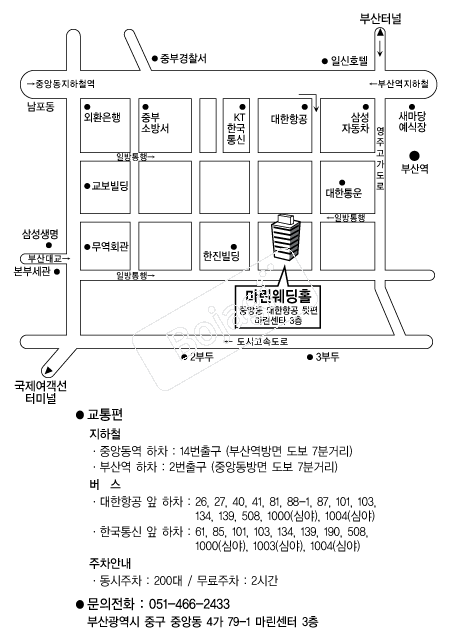 ��������Ȧ �൵ ���ڱ� ī�� ûø�� 