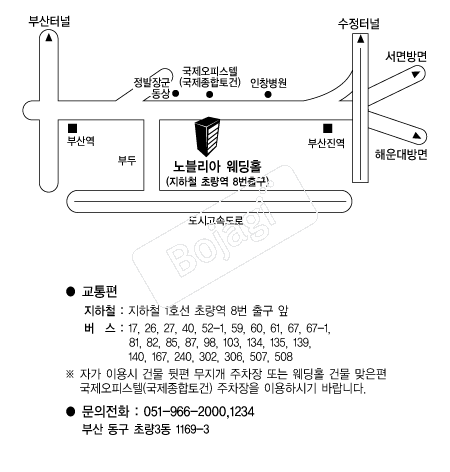 ������ƿ���Ȧ �൵ ���ڱ� ī�� ûø�� 