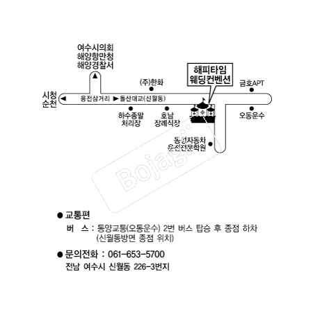 ����Ÿ�ӿ��������� �൵ ���ڱ� ī�� ûø�� 