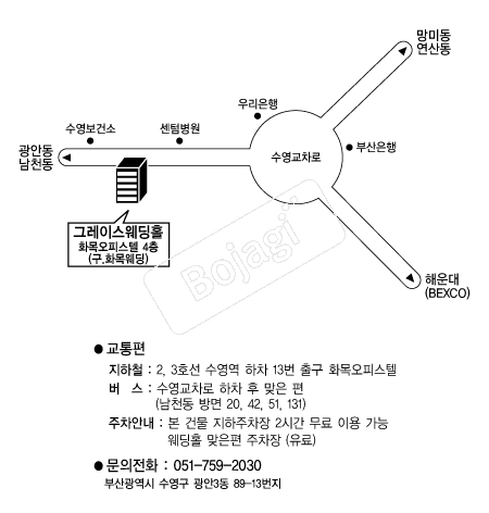 �׷��̽�����Ȧ �൵ ���ڱ� ī�� ûø�� 