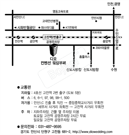 ��������ǿ������� �൵ ���ڱ� ī�� ûø�� 