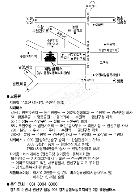 ����Ŭ���� �൵ ���ڱ� ī�� ûø�� 