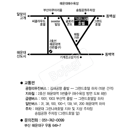 �ؿ��׸�����ȣ�� �൵ ���ڱ� ī�� ûø�� 