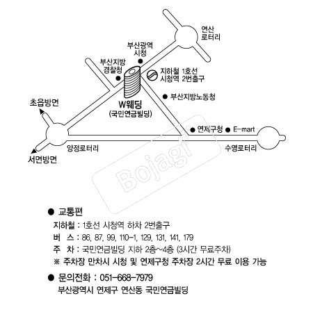 W����(���ο��ݺ���) �൵ ���ڱ� ī�� ûø�� 