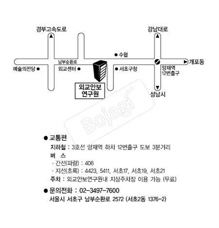 �ܱ��Ⱥ������� �൵ ���ڱ� ī�� ûø�� 