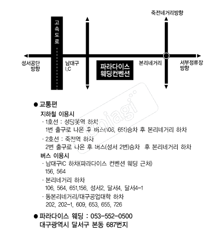 �Ķ���̽����������� �൵ ���ڱ� ī�� ûø�� 