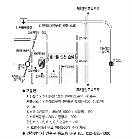 ��������õȣ�� �൵ ���ڱ� ī�� ûø�� 