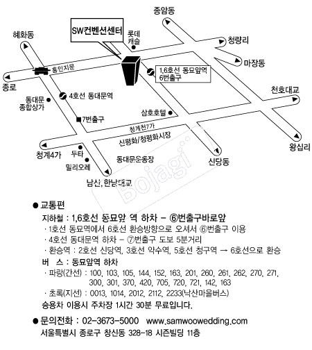 SW�����Ǽ��� �൵ ���ڱ� ī�� ûø�� 