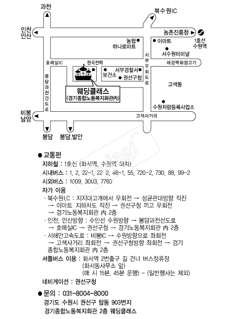 ����Ŭ���� �൵ ���ڱ� ī�� ûø�� 