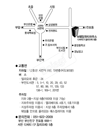 M������Ƽ�Ͽ콺 �൵ ���ڱ� ī�� ûø�� 