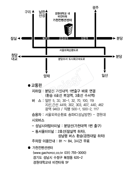 ��õ�����Ǽ��� �൵ ���ڱ� ī�� ûø�� 