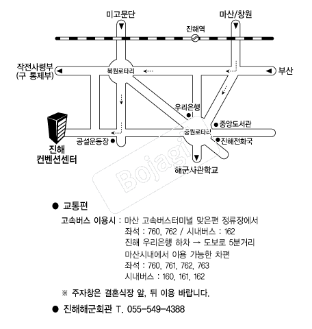 ���������Ǽ��� �൵ ���ڱ� ī�� ûø�� 