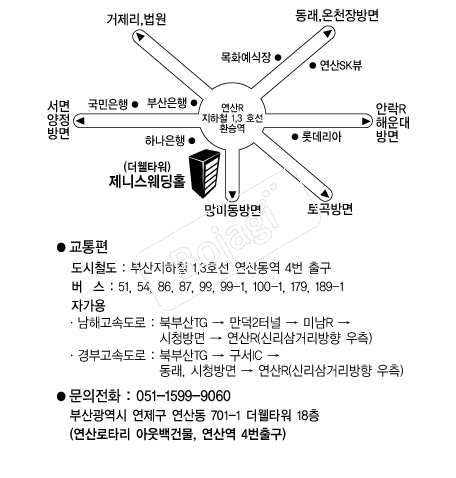 ���Ͻ�����Ȧ(�λ�) �൵ ���ڱ� ī�� ûø�� 