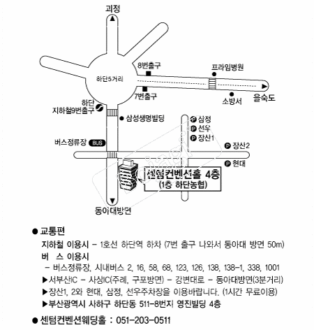 ���������ǿ���Ȧ �൵ ���ڱ� ī�� ûø�� 