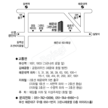 �ؿ��׸�����ȣ�� �൵ ���ڱ� ī�� ûø�� 