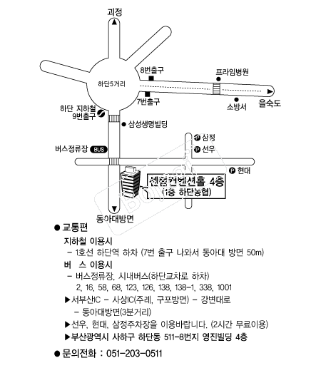 ���������ǿ���Ȧ �൵ ���ڱ� ī�� ûø�� 