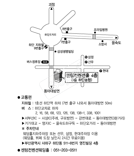 ���������ǿ���Ȧ �൵ ���ڱ� ī�� ûø�� 