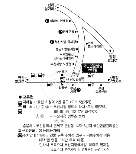 W����(���ο��ݺ���) �൵ ���ڱ� ī�� ûø�� 