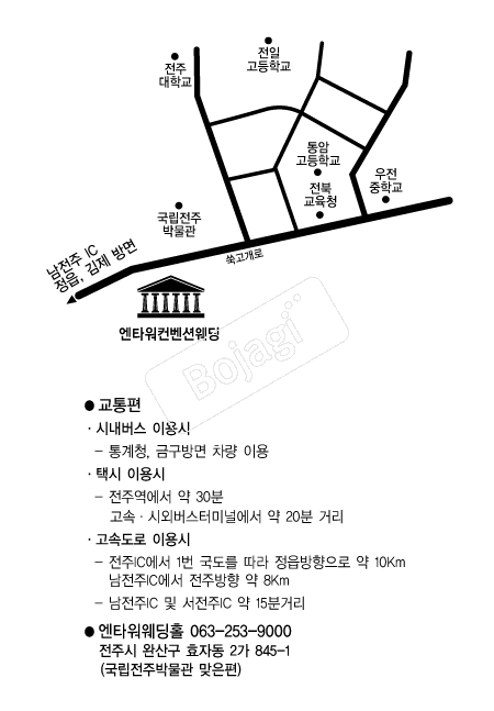 NŸ�� �൵ ���ڱ� ī�� ûø�� 