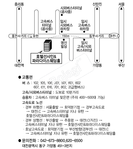 ȣ�ڼ������Ķ���̽�����Ȧ �൵ ���ڱ� ī�� ûø�� 
