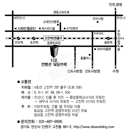 ��������ǿ������� �൵ ���ڱ� ī�� ûø�� 