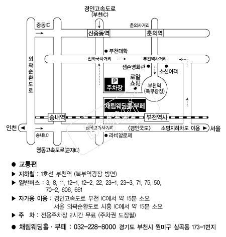��õä������Ȧ �൵ ���ڱ� ī�� ûø�� 