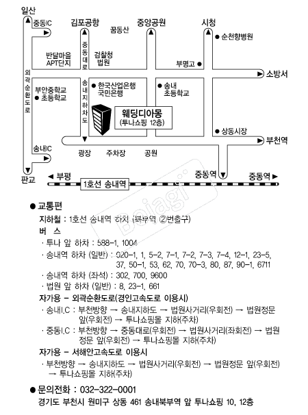 ������Ƹ� �൵ ���ڱ� ī�� ûø�� 