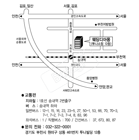 ������Ƹ� �൵ ���ڱ� ī�� ûø�� 