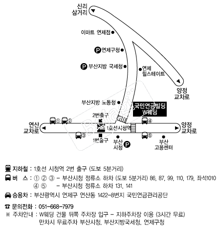 W����(���ο��ݺ���) �൵ ���ڱ� ī�� ûø�� 