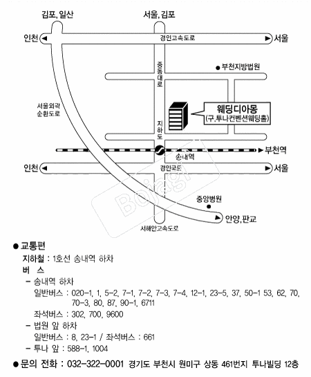 ������Ƹ� �൵ ���ڱ� ī�� ûø�� 