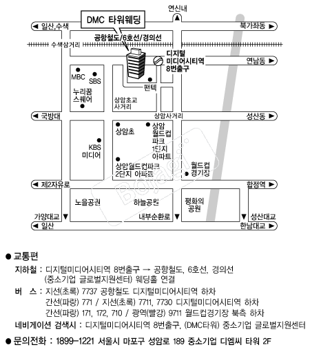 DMCŸ�������ǿ��� �൵ ���ڱ� ī�� ûø�� 