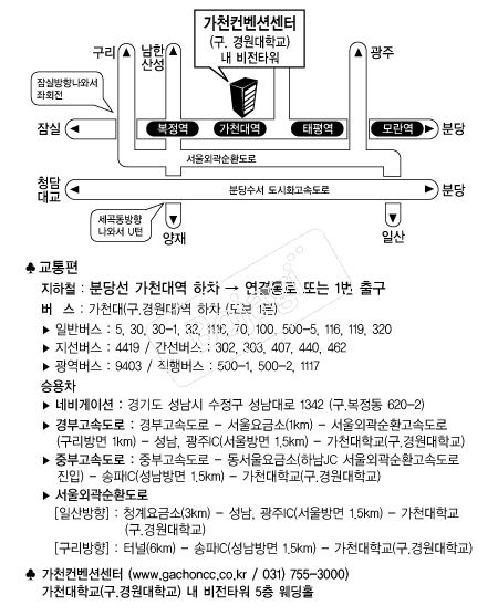 ��õ�����Ǽ��� �൵ ���ڱ� ī�� ûø�� 