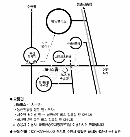 �����Ӹ���(����) �൵ ���ڱ� ī�� ûø�� 