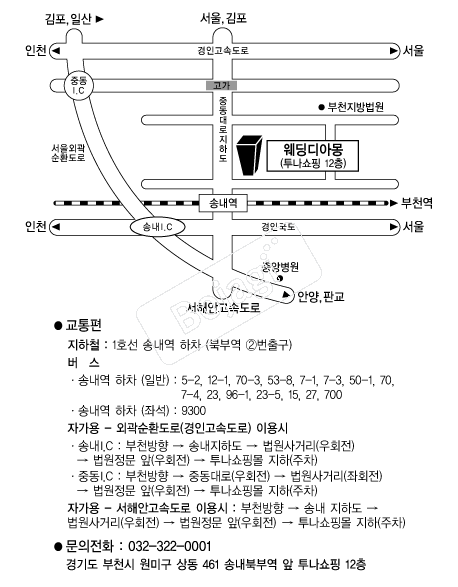 ������Ƹ� �൵ ���ڱ� ī�� ûø�� 