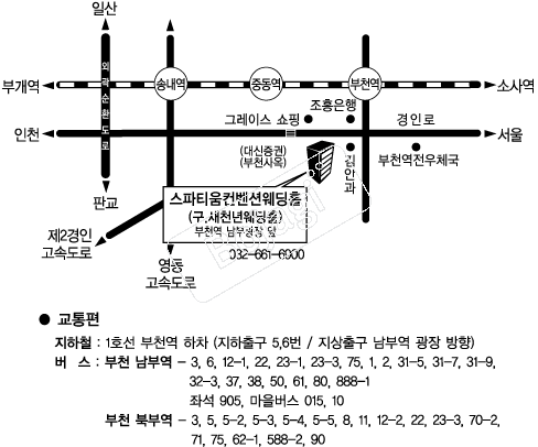 ����Ƽ�������ǿ���Ȧ �൵ ���ڱ� ī�� ûø�� 