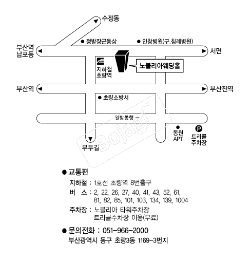 ������ƿ���Ȧ �൵ ���ڱ� ī�� ûø�� 