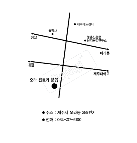 ���ֱ׷���ȣ��(������Ʈ��Ŭ��) �൵ ���ڱ� ī�� ûø�� 