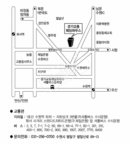��ⱳ�ѿ����Ͽ콺 �൵ ���ڱ� ī�� ûø�� 