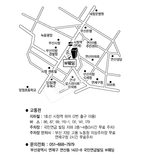 W����(���ο��ݺ���) �൵ ���ڱ� ī�� ûø�� 